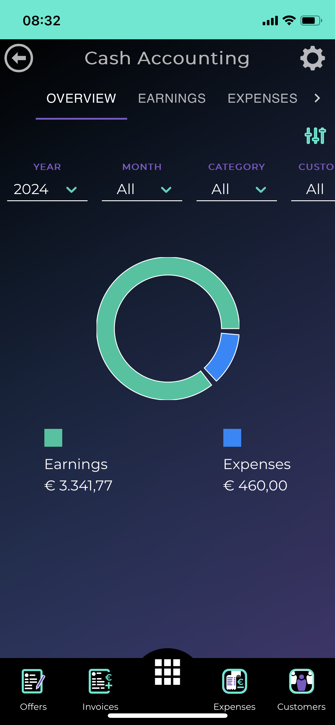 Invoice overview in Verwaldo