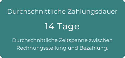 Erfasse die durchschnittliche Zahlungsdauer von Kunden